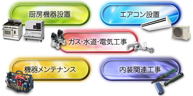 厨房機器設置、エアコン設置、ガス水道電気工事